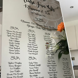 Wedding Table Plan.