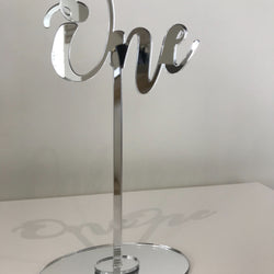 Mirrored Acylic Table Names