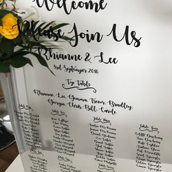 Wedding Table Plan.